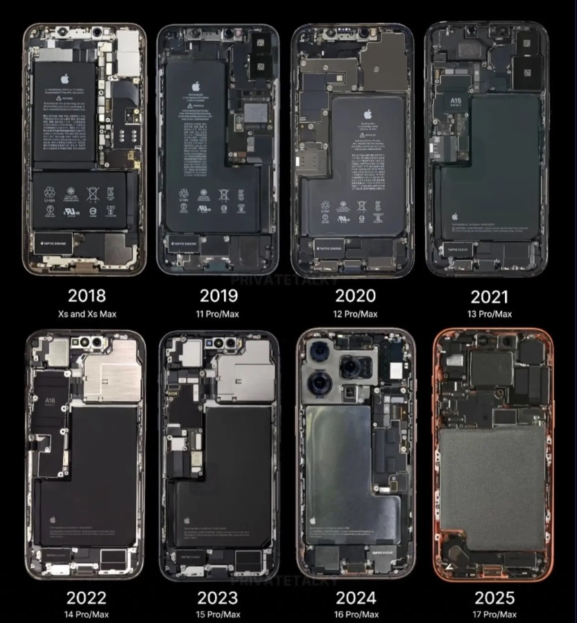 刚刷到一组超直观的iPhone内部结构对比图,从2018年的Xs到2025年的1
