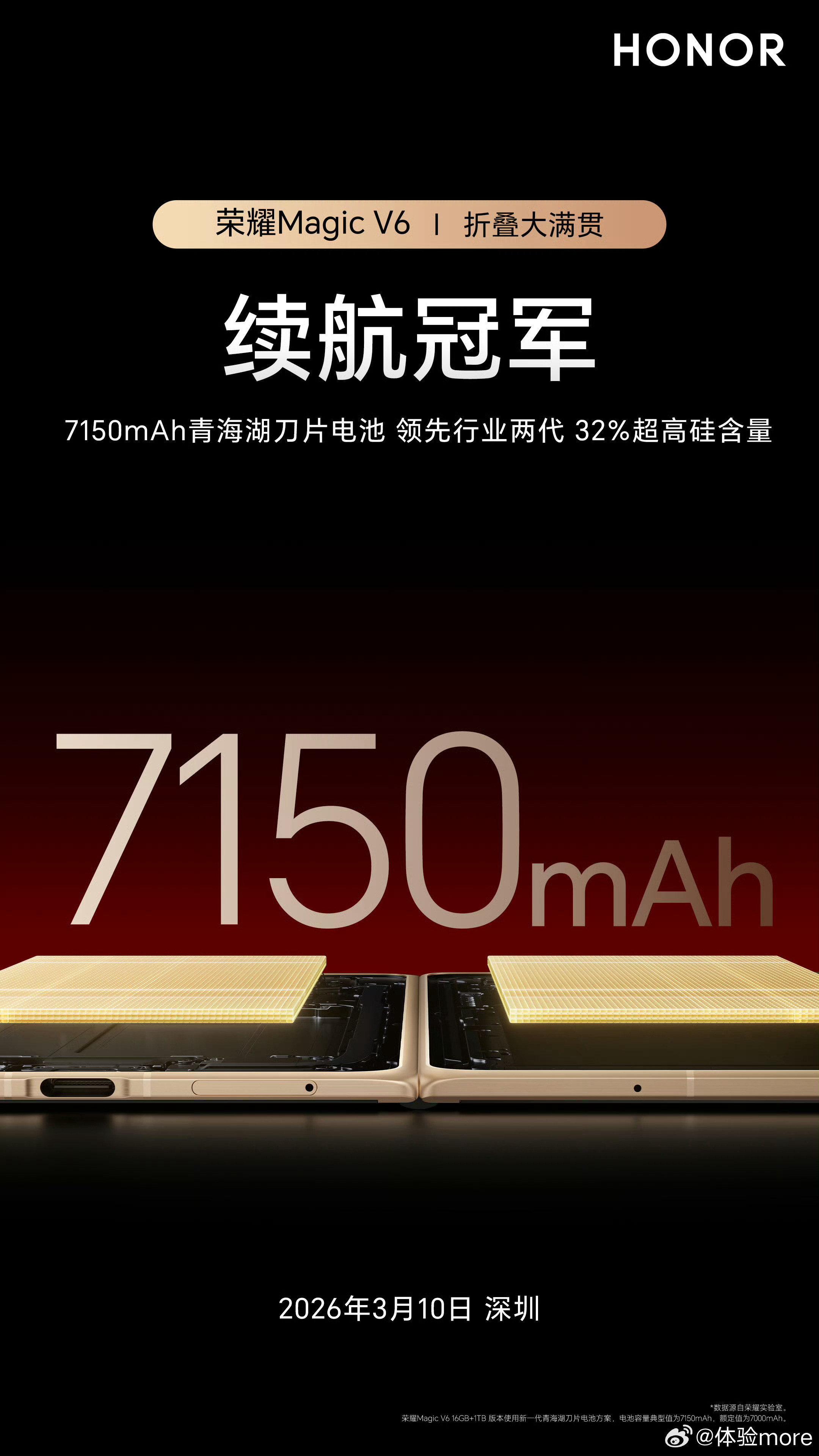 虽然7150mAh很早就知道了，但32%的硅含量和985Wh/L的能量密度还是太