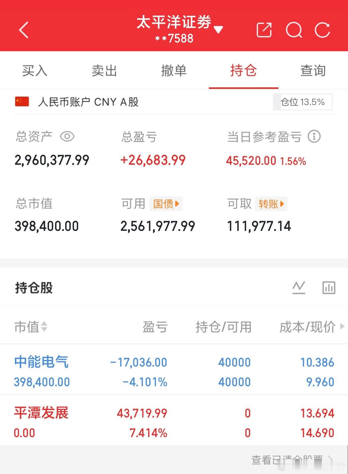 炒股养家记12.26介入：暂时无持有：$中能电气sz300062$已
