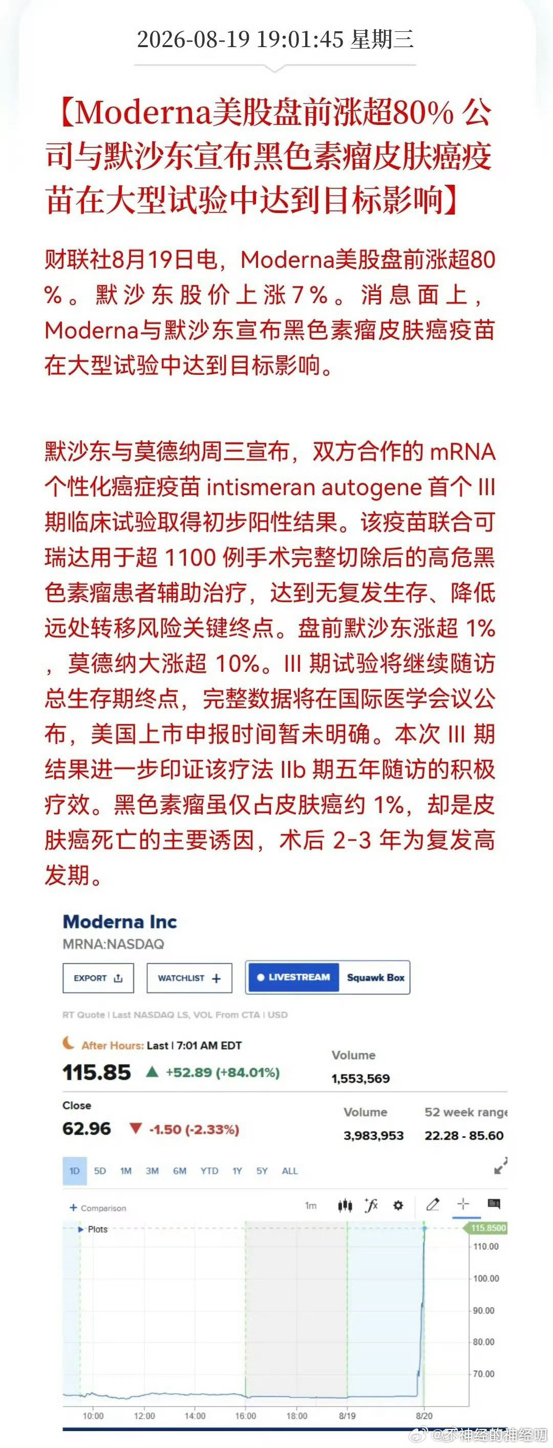 mRNA疫苗被证实可治疗肿瘤这是刚刚披露出来的生物医学界的重大新闻，也是人类治疗