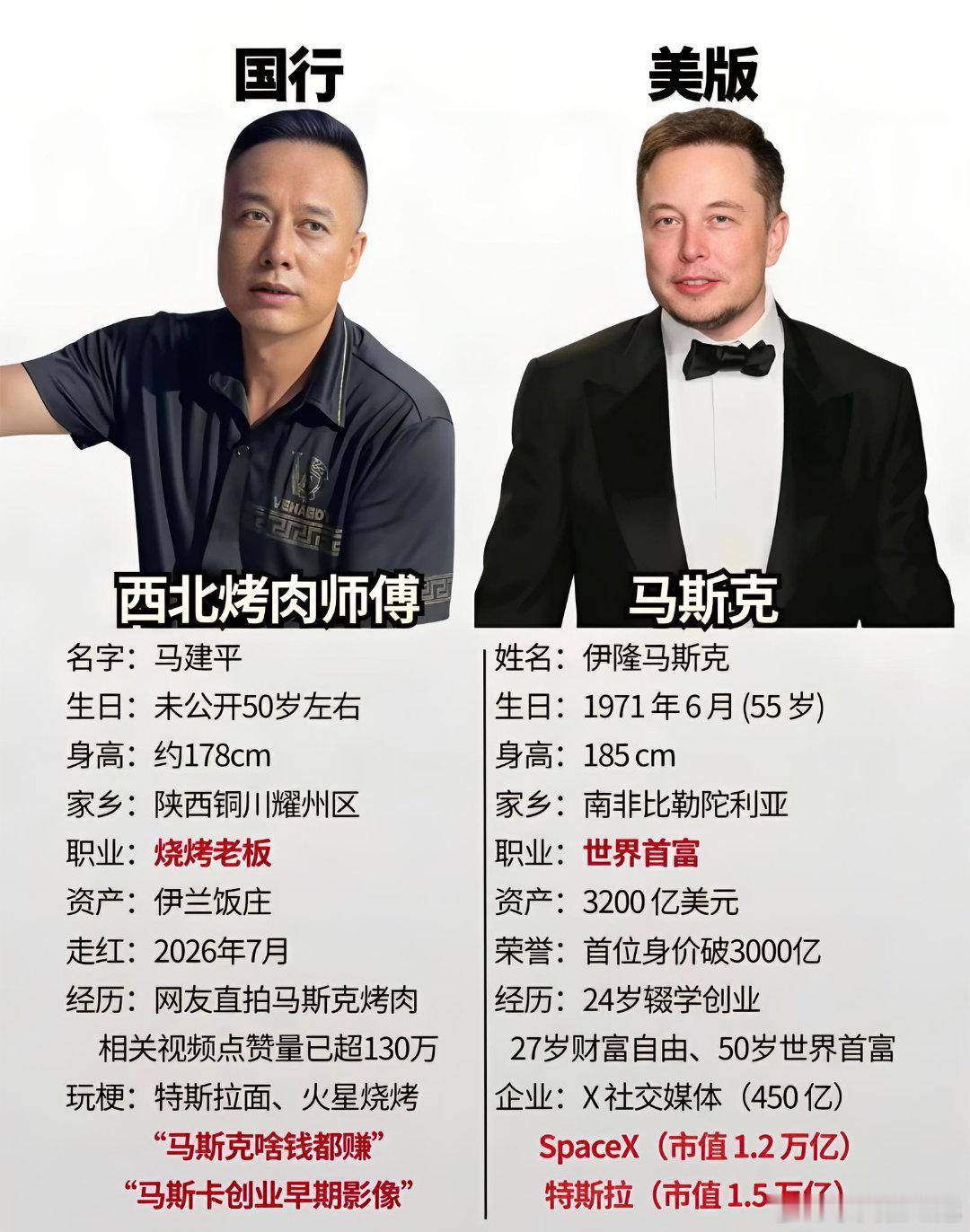 国行，美版