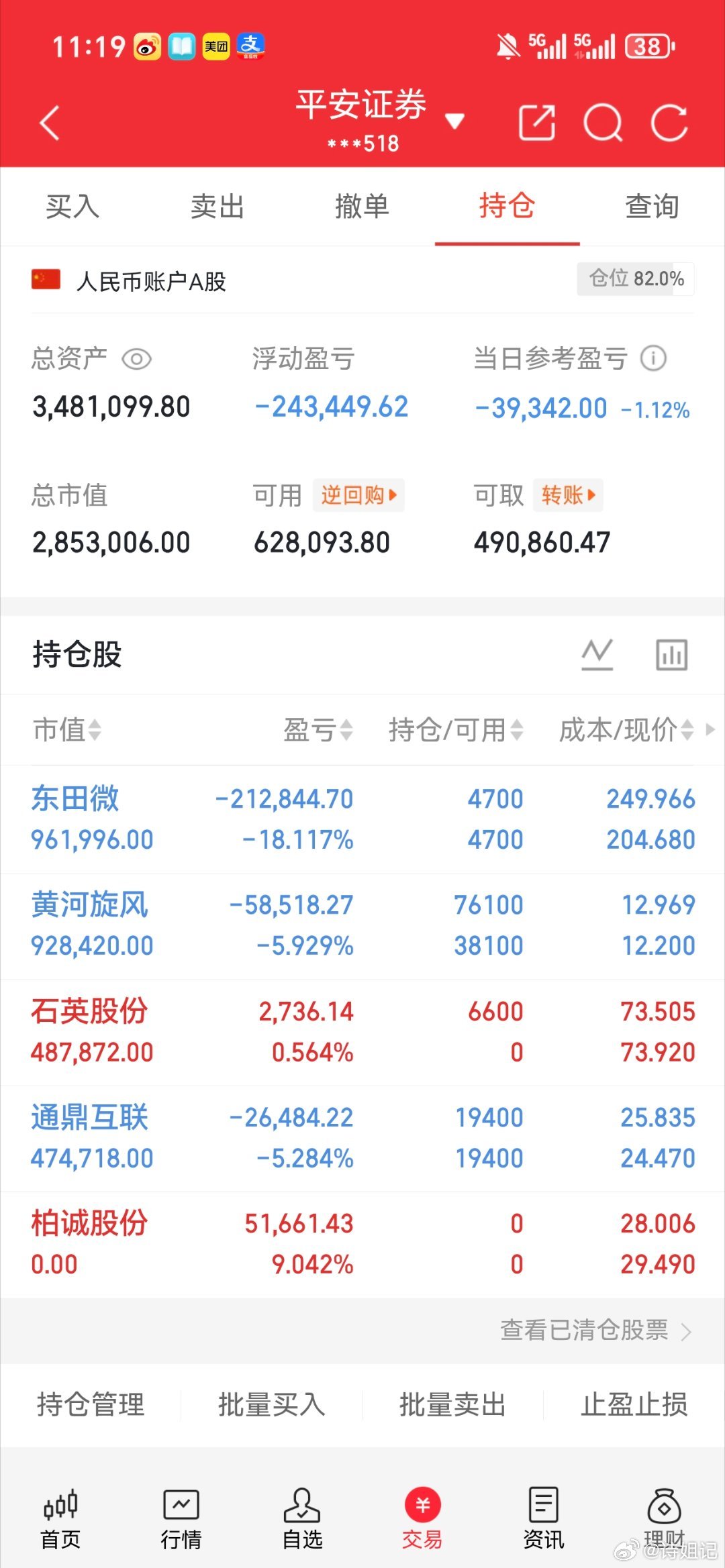诗姐翻倍日记（拒绝马后炮）持：通鼎互联进：石英股份持：黄河旋风持：东田微出：柏城