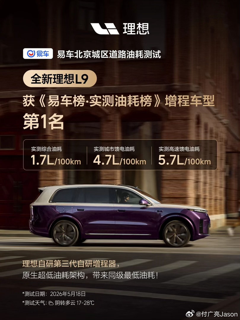 理想3代增程器反向虚标了？不是6.3L/100km，怎么到易车变成4.7了，还是
