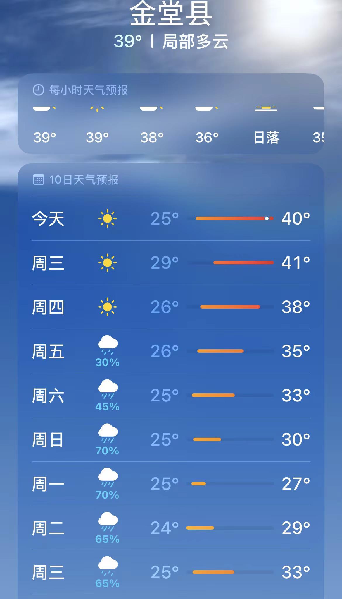 都热到逆天！比非洲还夸张！家人们谁懂啊！成都这温度是要逆天吗？！一个郊县农村居然