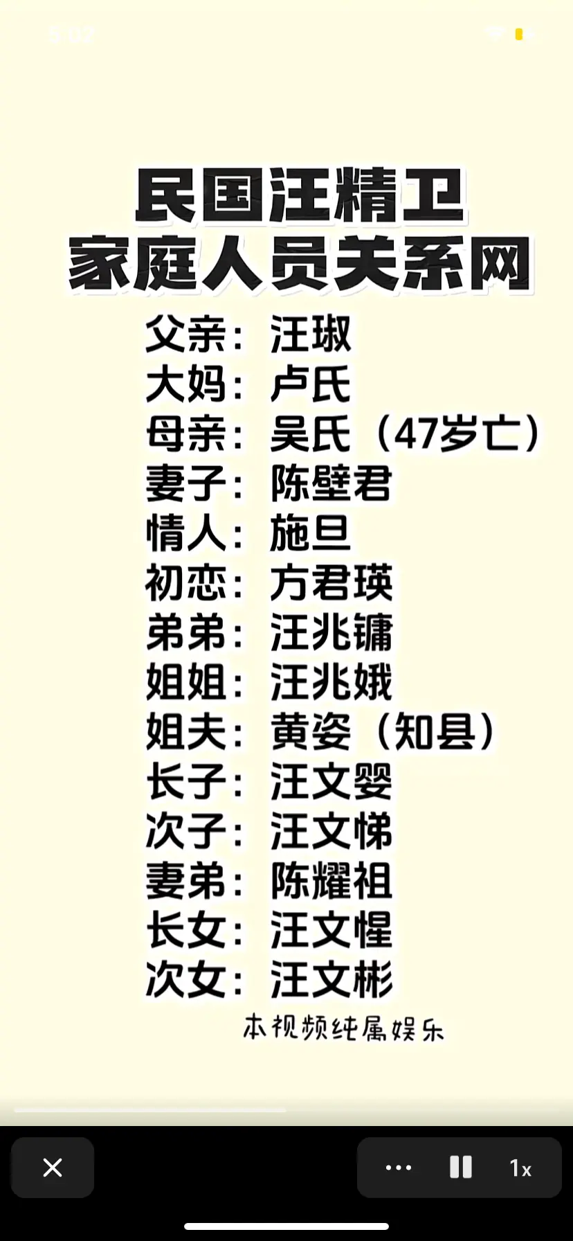 民国汪精卫家庭人员关系网