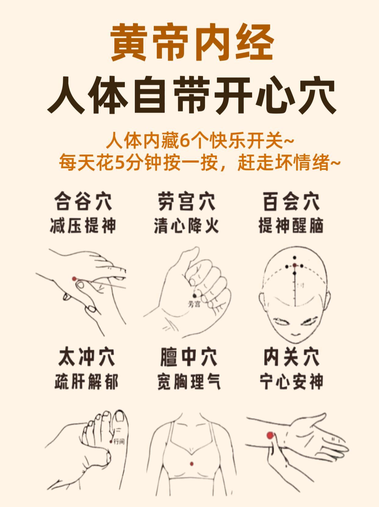 人体自带的开心穴，动起来，每天只要5分钟健康养生​​​