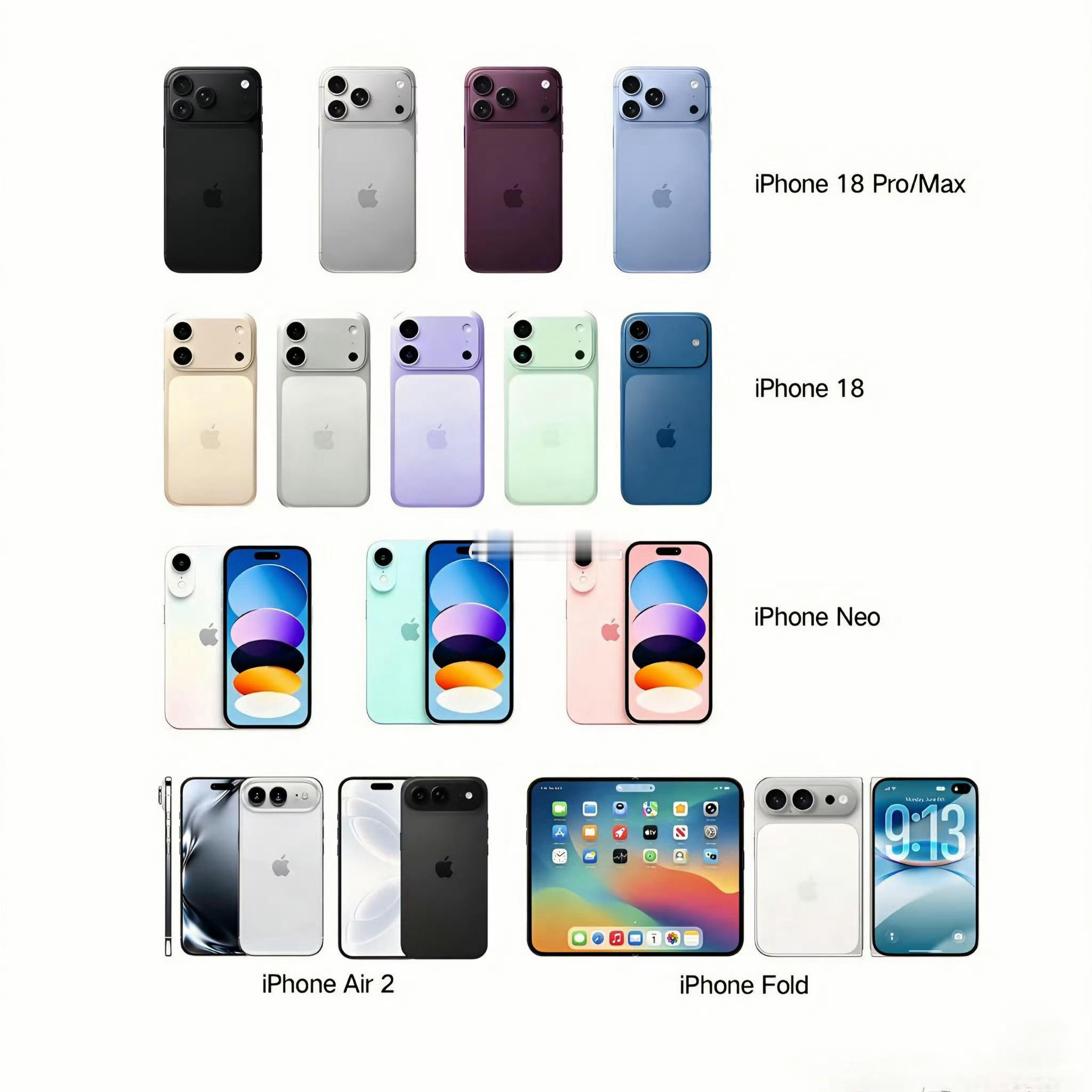 iPhone18Pro渲染图再曝还是iPhone17系模样，换汤不换药！！！