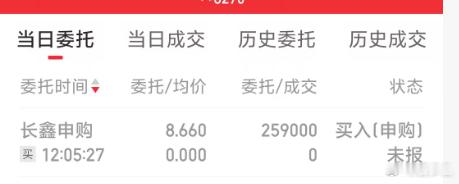 长鑫科技中签骂归骂，该打还是要打的…