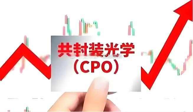 共封装光学CPO赛道核心标的梳理CPO作为光通信新主线，产业链各环节核心标的如下