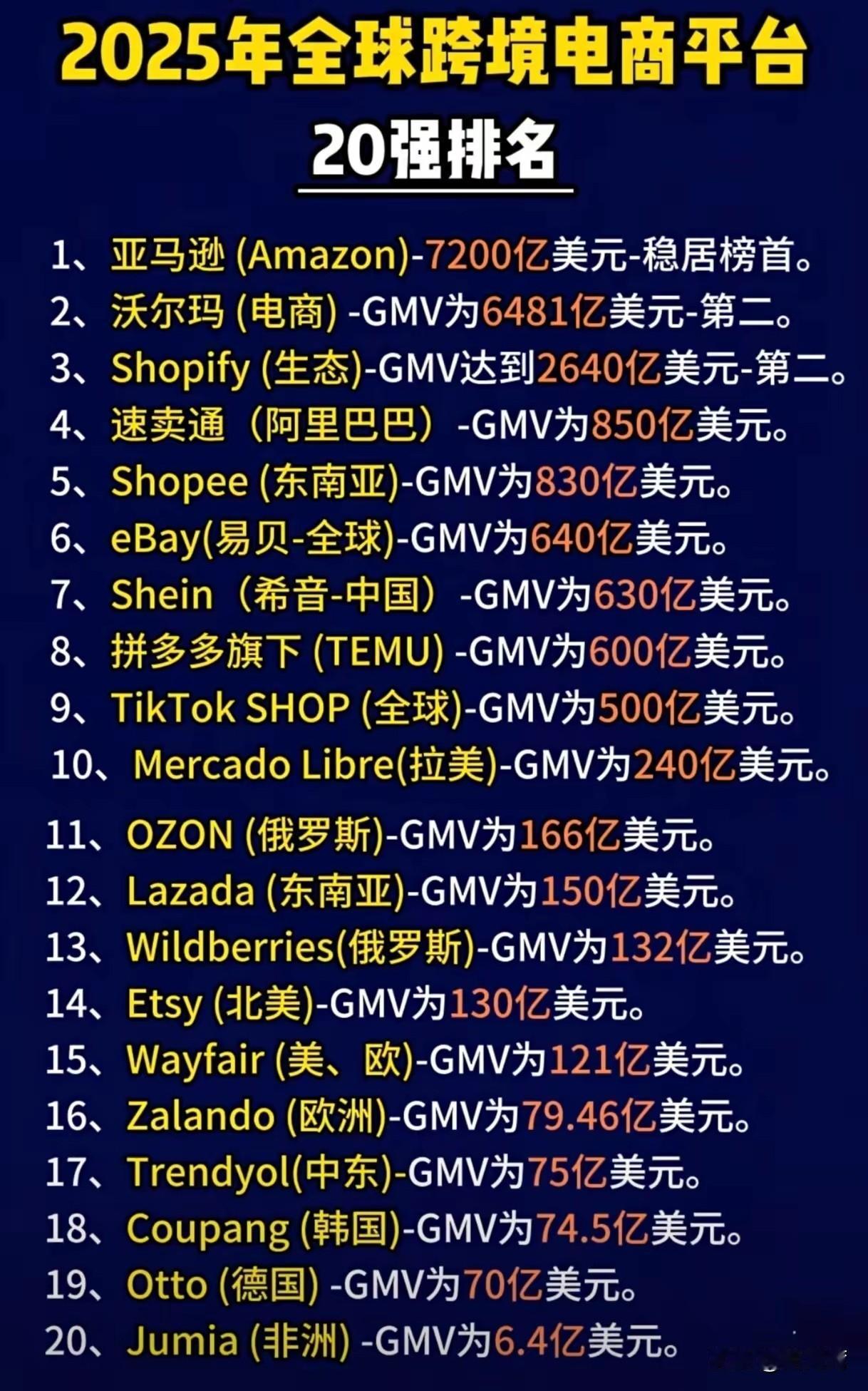 京东哪里去了？