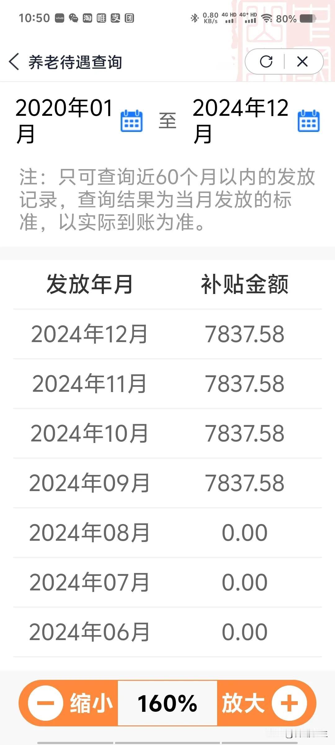 求助[作揖][作揖][作揖]我山东的，事业编，工作33年，2024年8月退休。