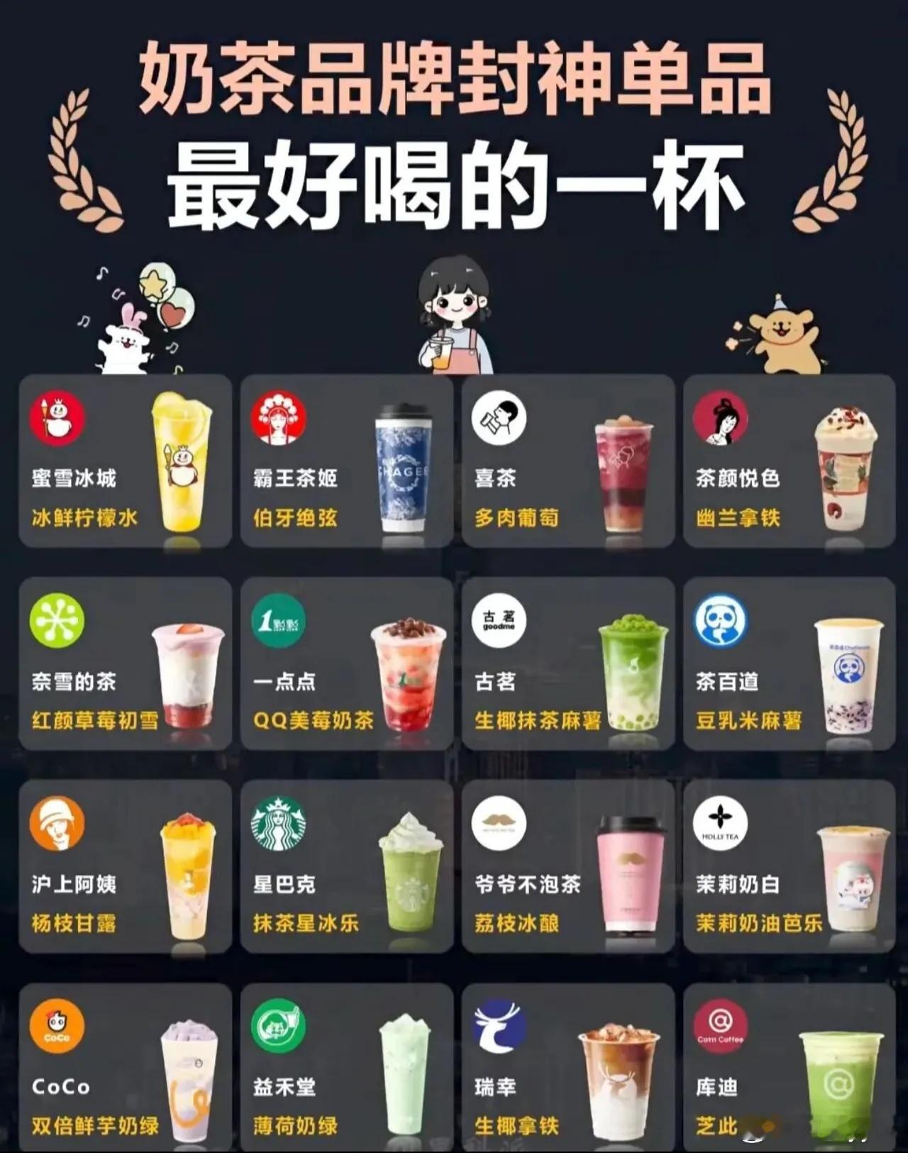 各奶茶品牌封神的单品​​​