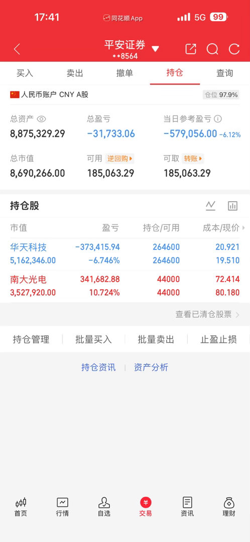 继续持有$华天科技sz002185$继续持有$南大光电sz300346$