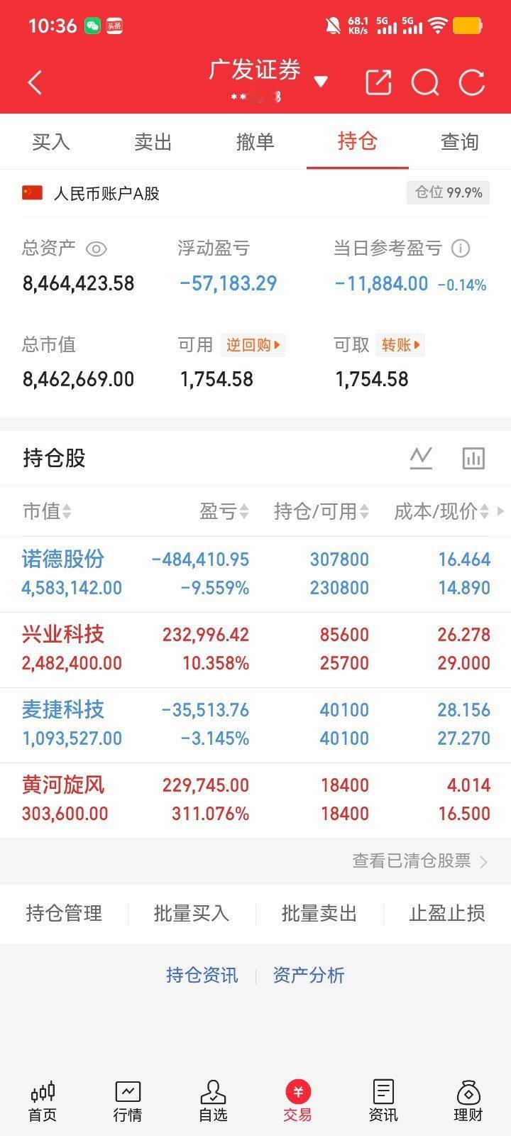 兄弟姐妹们；重要通知；黄河旋风我走了，补了兴业科技；黄河旋风我是看好，只是觉得兴