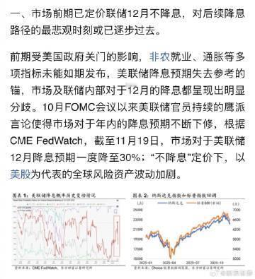 【】陈果评论市场波动，显然当前调整是加仓吸筹的绝佳时机。当前调整是全球市场调