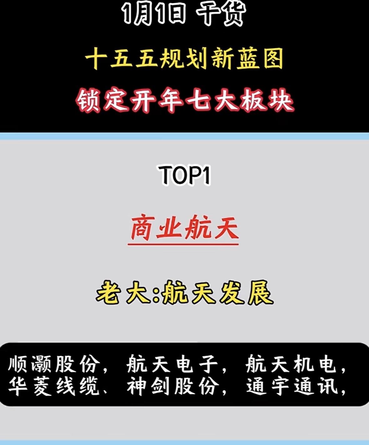 1月1日干货。十五五锁定开年七大板块开年聚焦商业航天龙头，电网设备、深海