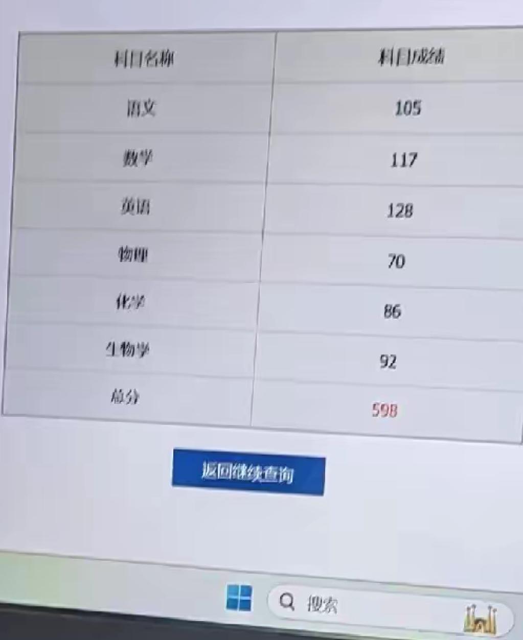 高考复读生分两种，高分和低分，低分复读生就不说了，自掏学费只为保个公办本科，高分