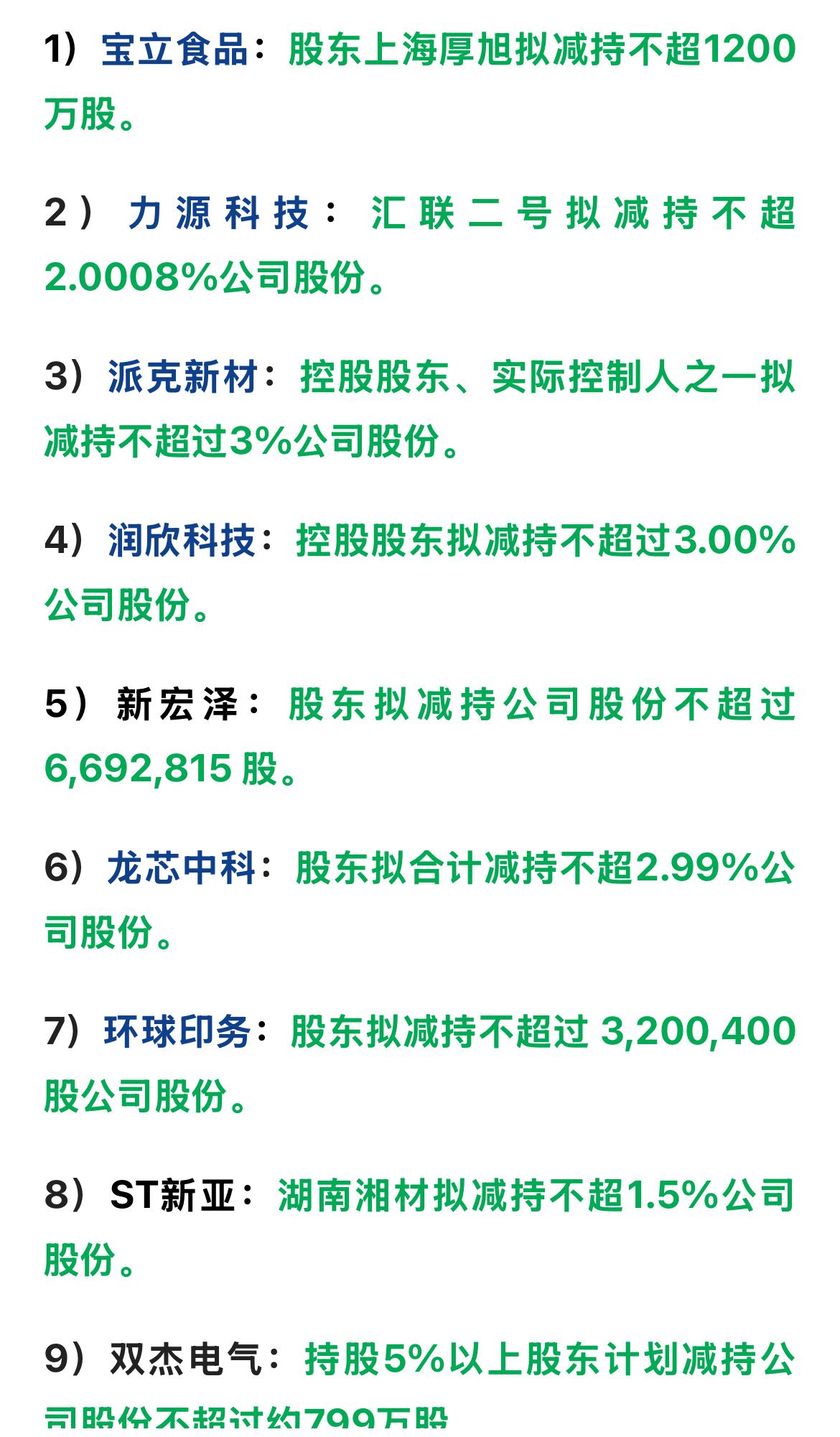 拟减持、又是拟减持，真是太坑了，今晚又是十多家发布拟减持！！！节后到现然已有10