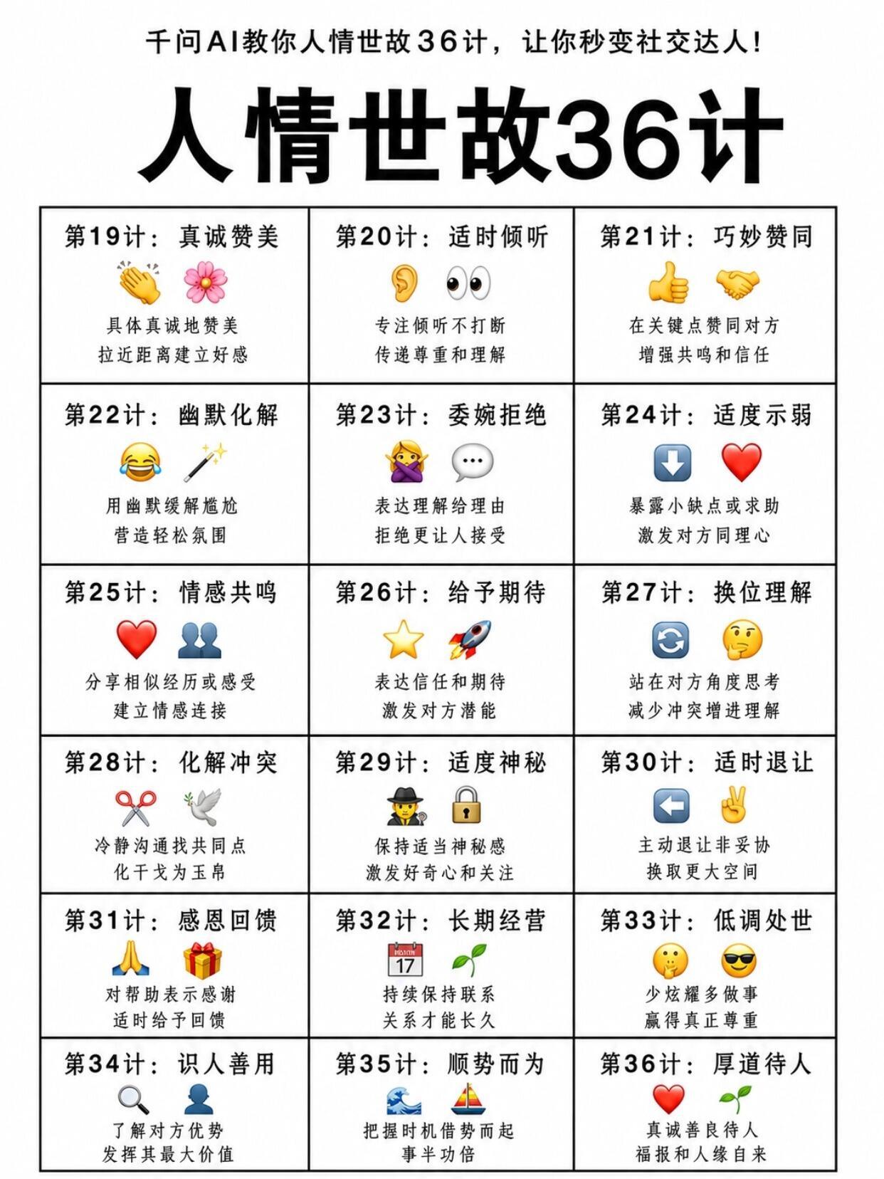 人情世故36计！教你变社交牛人！