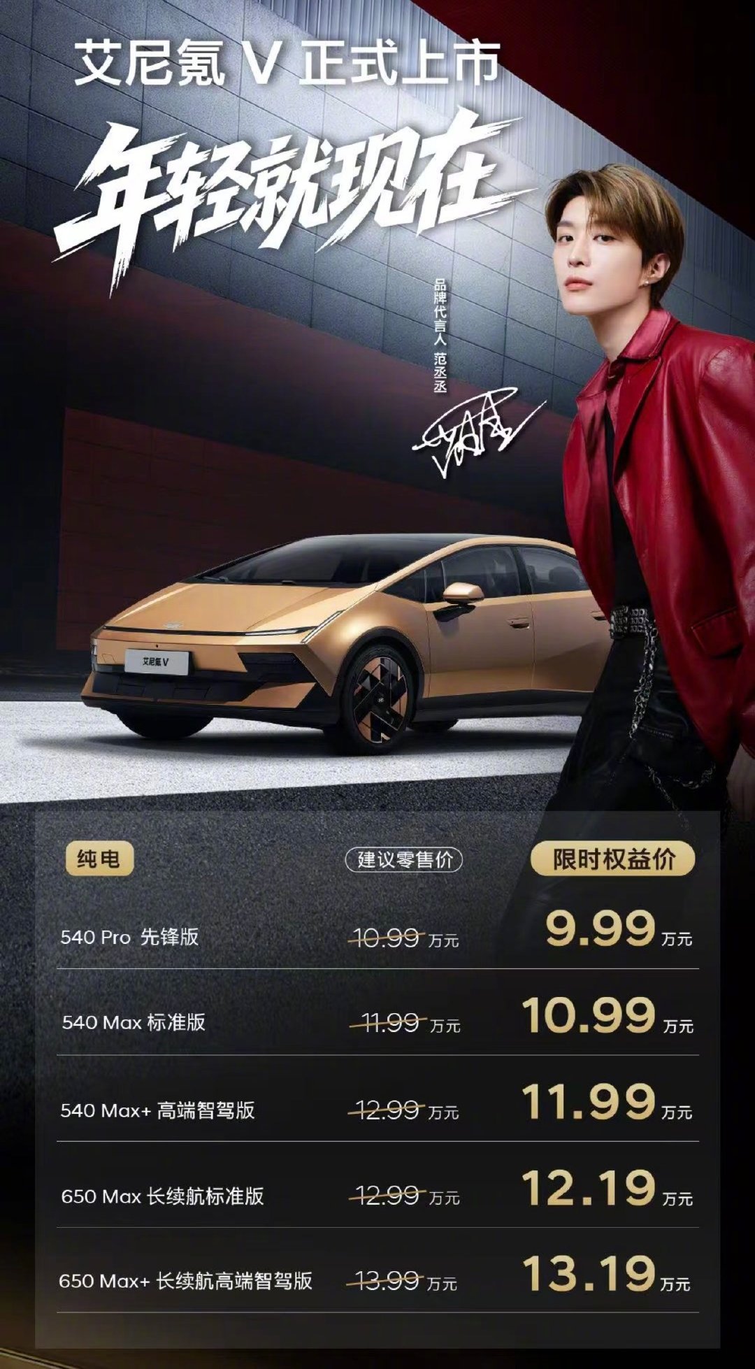 北京现代艾尼氪V上市，10万出头的价格，这是你能买到的外形最科幻的车，辨识度老高了。​