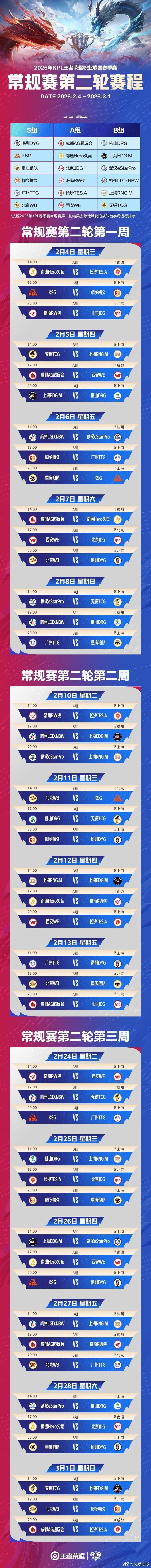 2026KPL春季赛第二轮赛程春季赛第二轮赛程