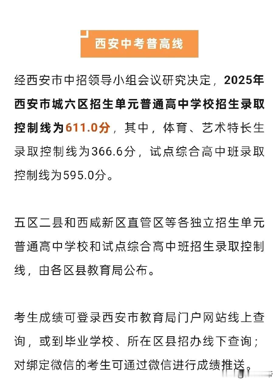 中考录取线西安中考普高线611分，这也太高了吧！今天中午西安中考成绩正式