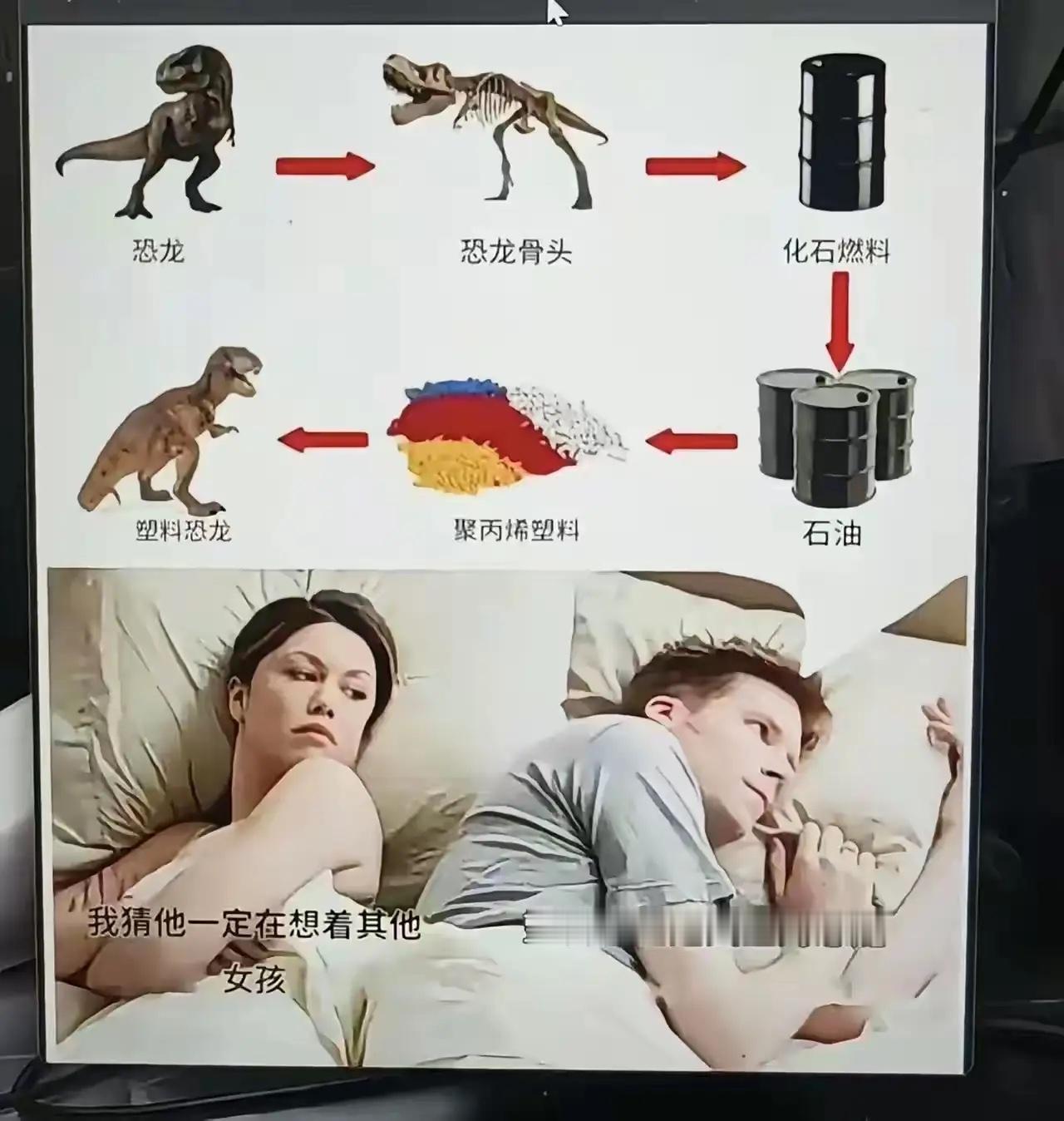 男人真有那么简单吗？[大笑][大笑][大笑]那不是误解啦​​​