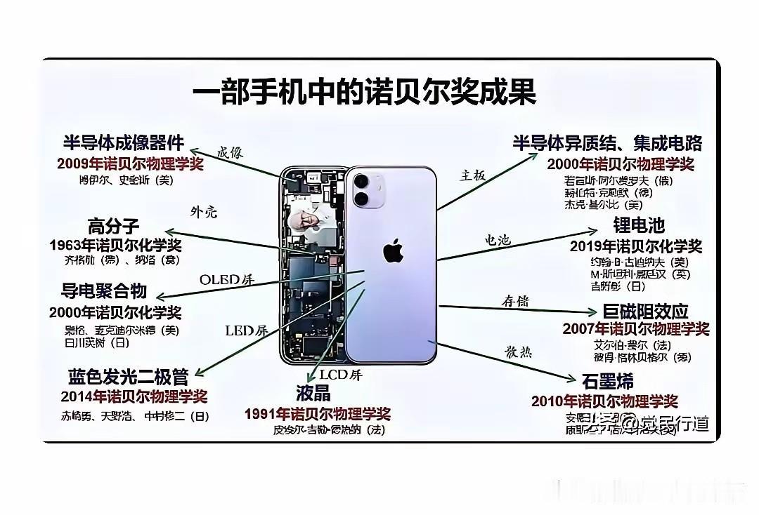 诺贝尔颁奖礼正式结束，我中国科协最后的定论是：诺贝尔奖值得尊重，但不是万能标尺。