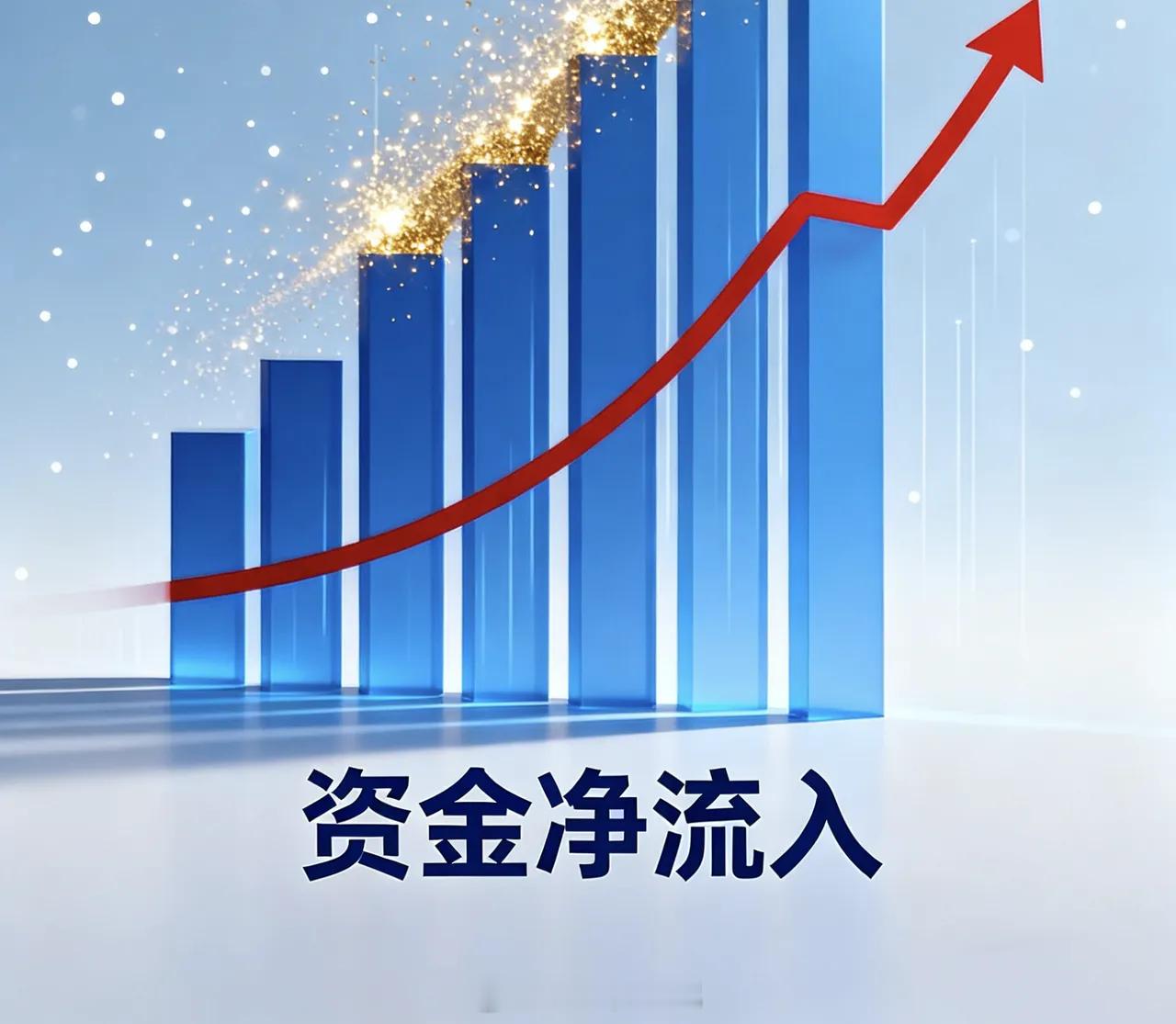 2025年12月26日沪深个股主力净流入TOP201. 航天发展（000547