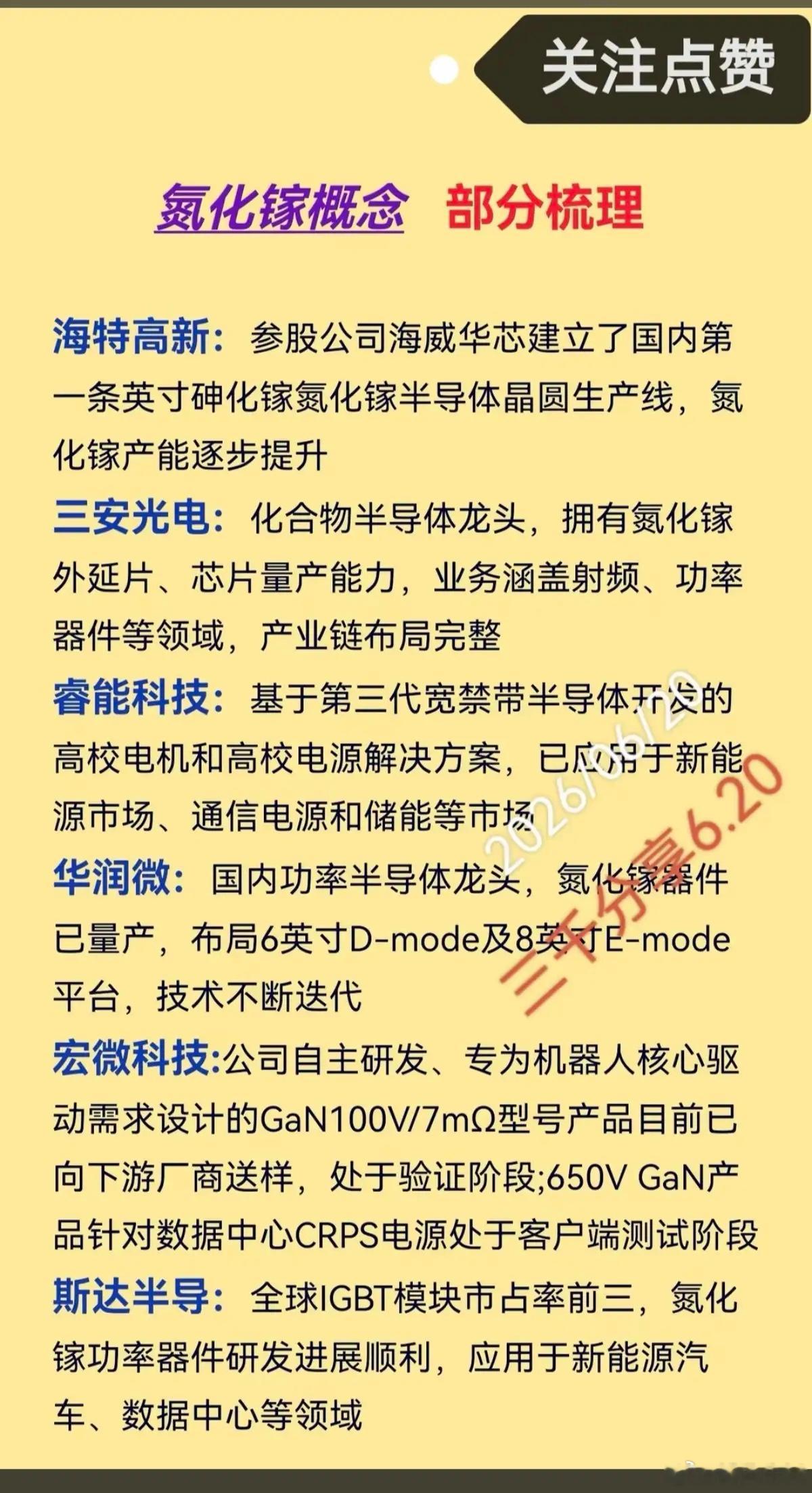 氮化镓——概念股梳理！氮化镓属于新型无机非金属材料。它是第三代半导体代表，虽含金