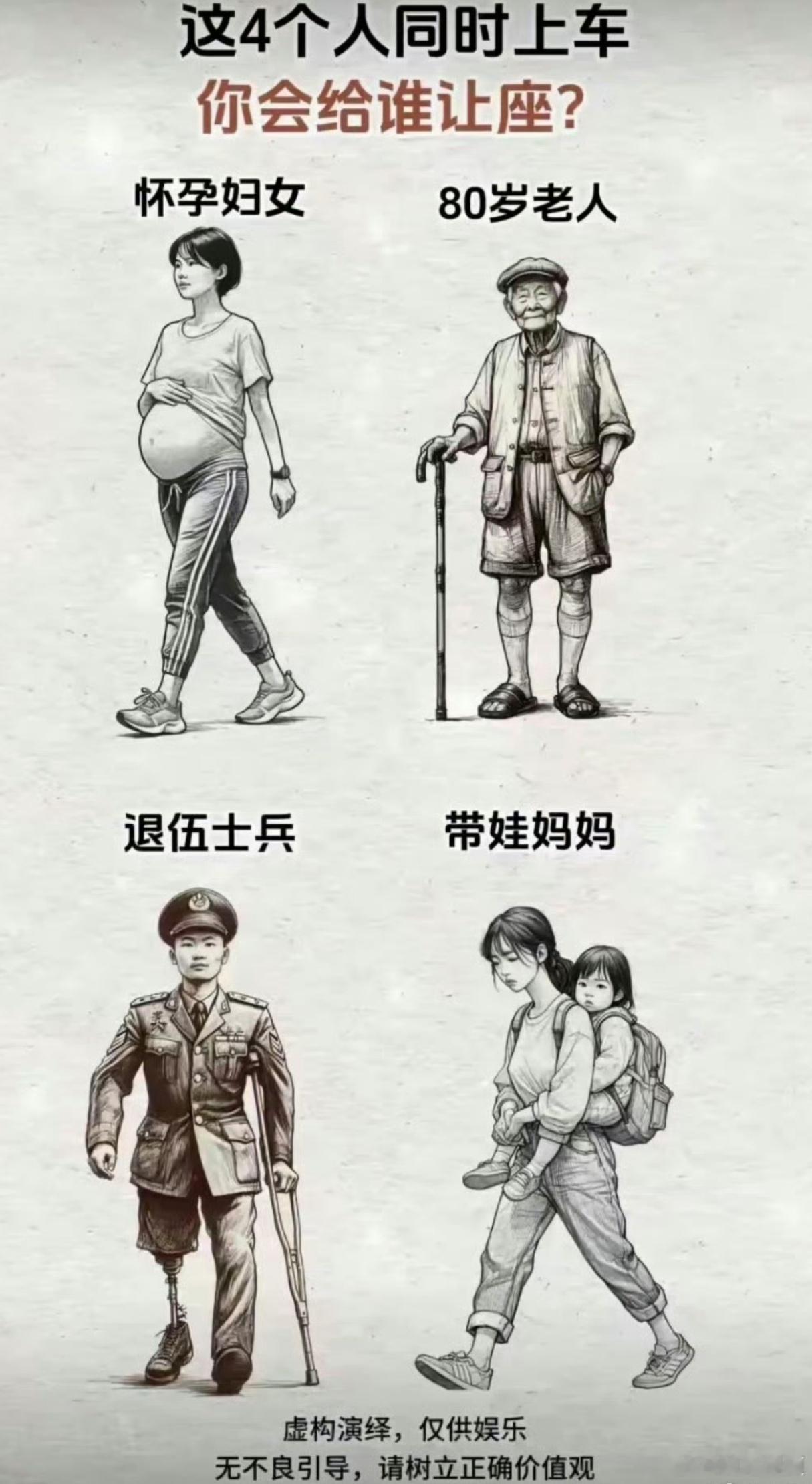 你会作何选择？​​​