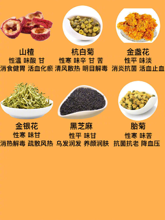 养生必备🌼夏日一周不重样养生汤合集​​​​！​​​
