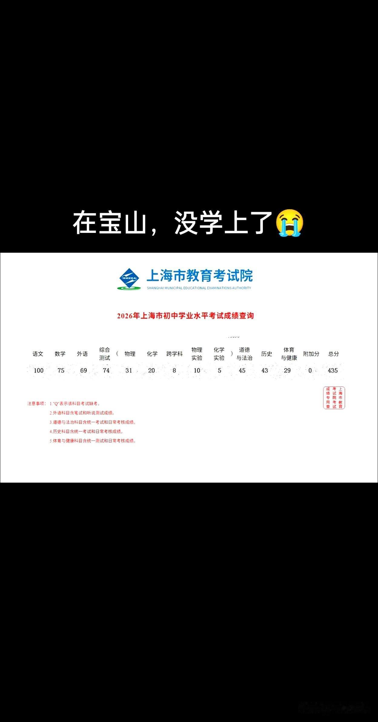 上海中考400多分，这成绩放在很多家长眼里，真是一下子就紧张起来了。孩子明明也