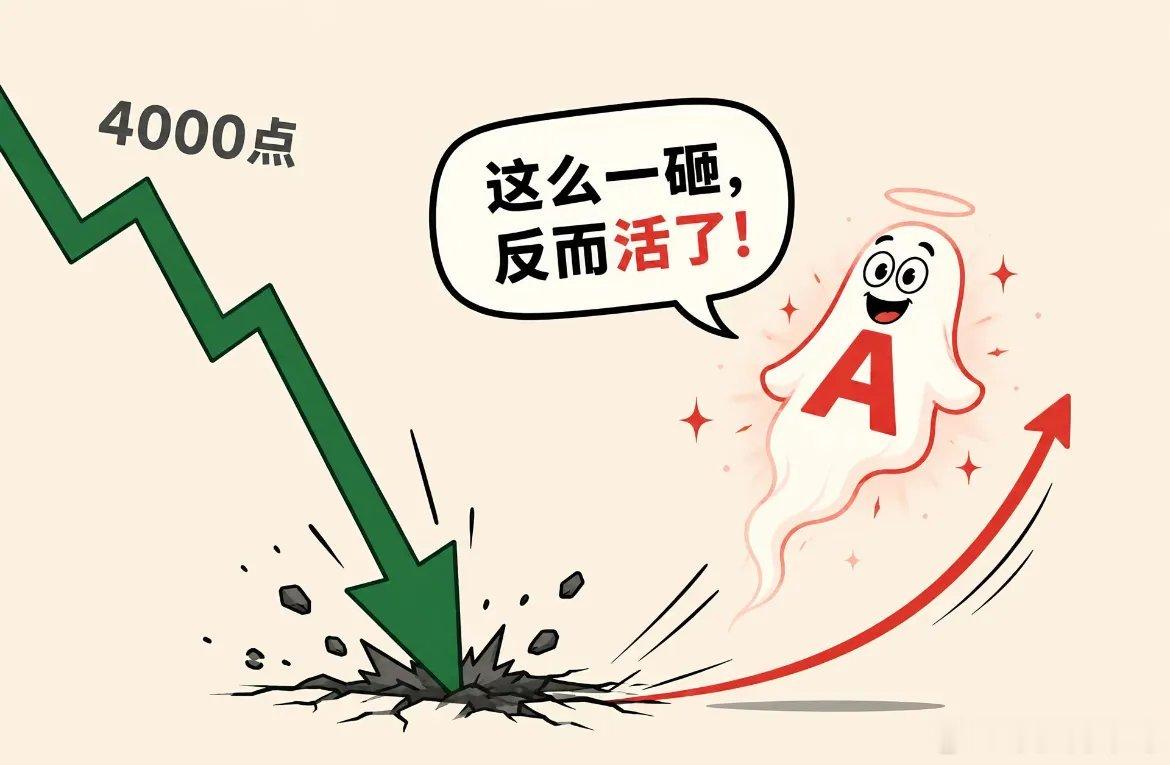 创新药2个月的时间下跌周期达48天，这两个月的时间跌了35%，这种毫无人性的跌法