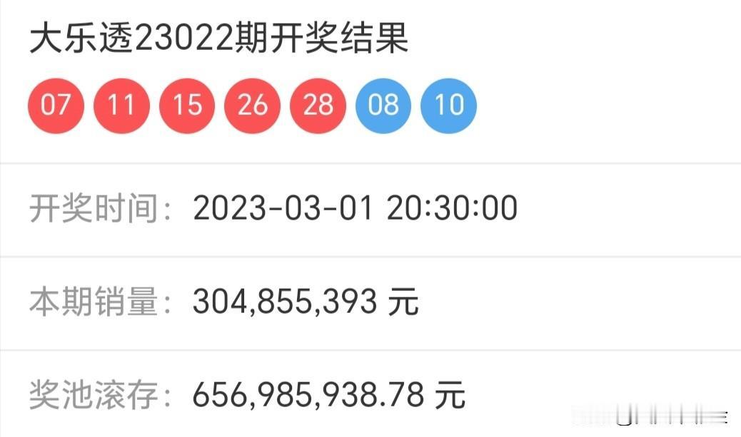 冬日生活随拍未出土时先有节，已到凌云仍虚心。分享大乐透第25136期开奖号码比对