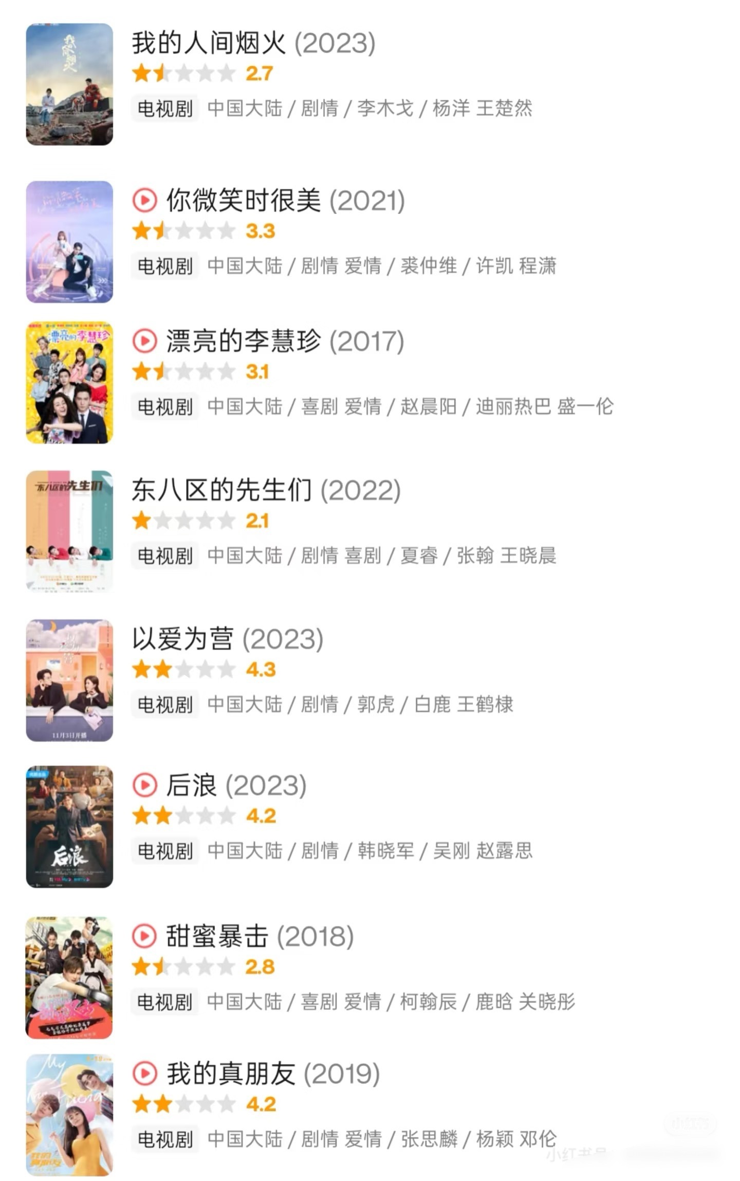 一统计吓一跳！不是🆘这也太离谱了豆瓣评分5以下的现偶居然有这么多？​​​