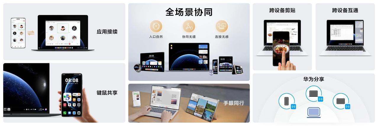 对于华为鸿蒙PC的看法，目前都有点极端了实事求是的说，华为鸿蒙PC目前的生产