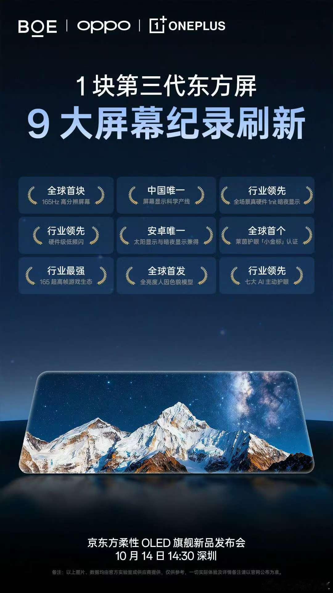 1块第三代东方屏，刷新9项行业纪录！✅全球首块165Hz高分辨率好屏