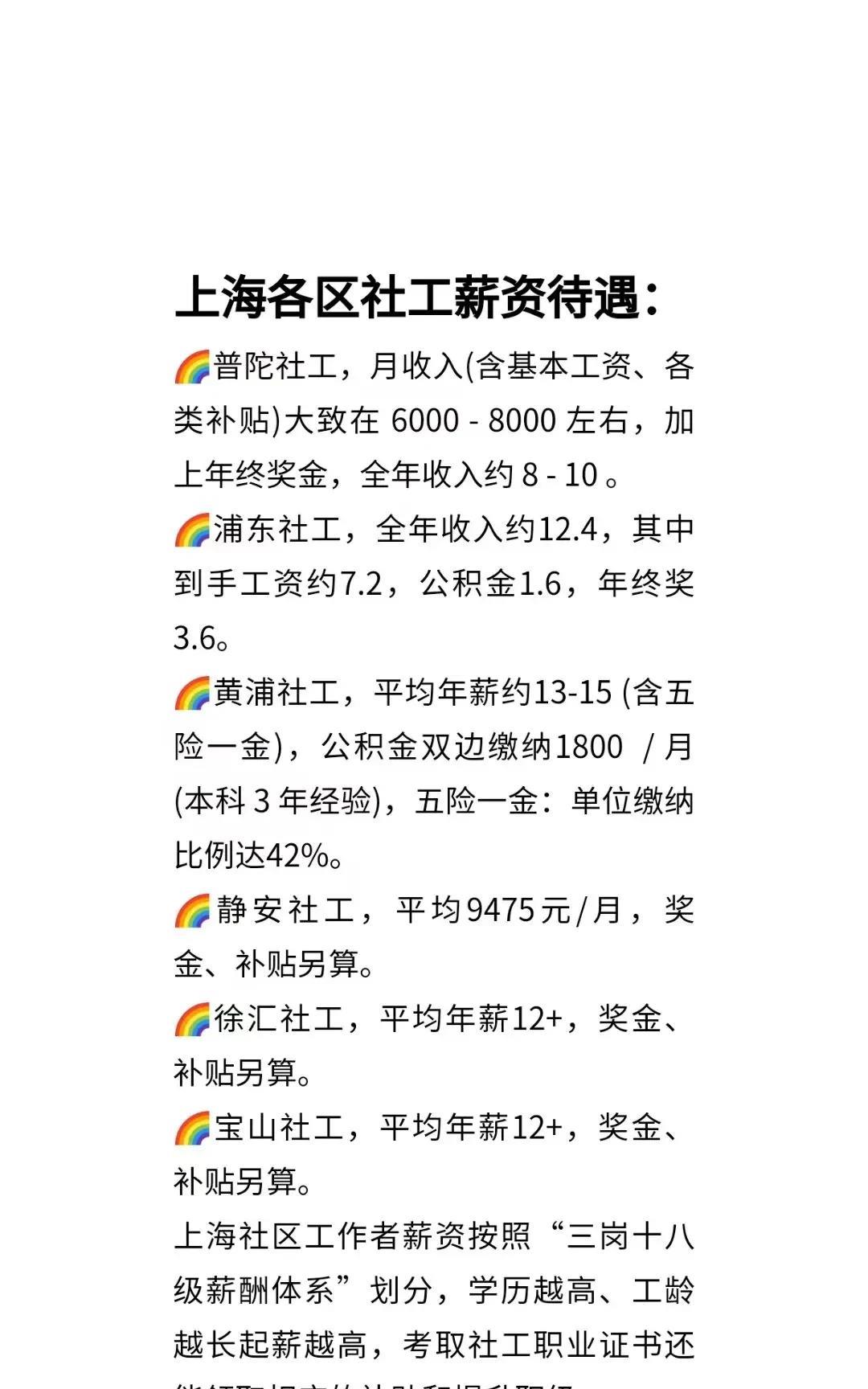 前阵子，邻居家孩子大学毕业找工作，竟然去投了上海社工岗。咱都知道社工是为社区服务
