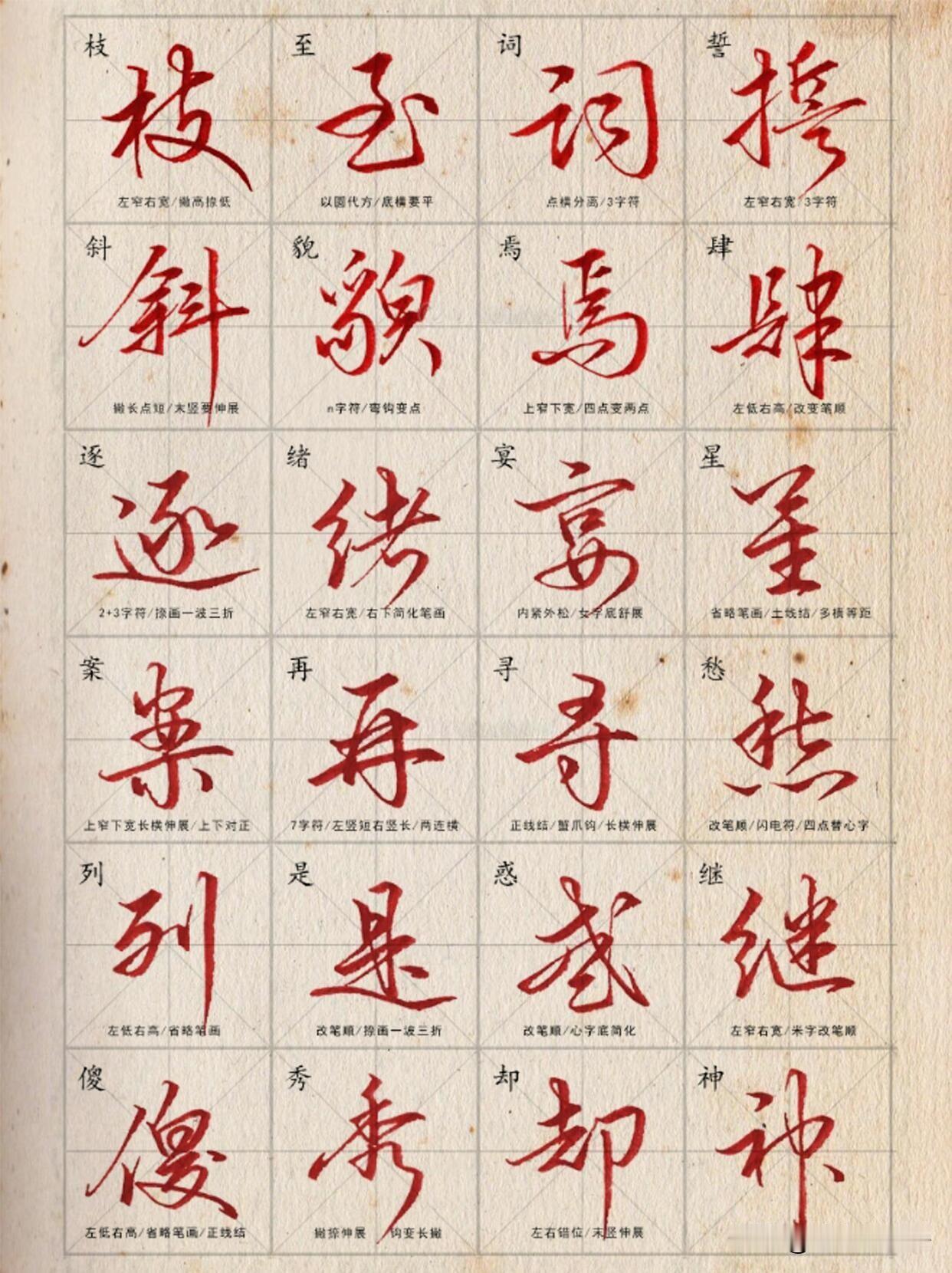 很多人练行楷一味死描，写出来生硬又呆板。真正的捷径，是学会汉字的简化符号与结构口
