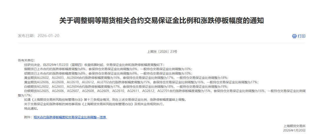 上期所再出手! 四大品种, 全部上调!