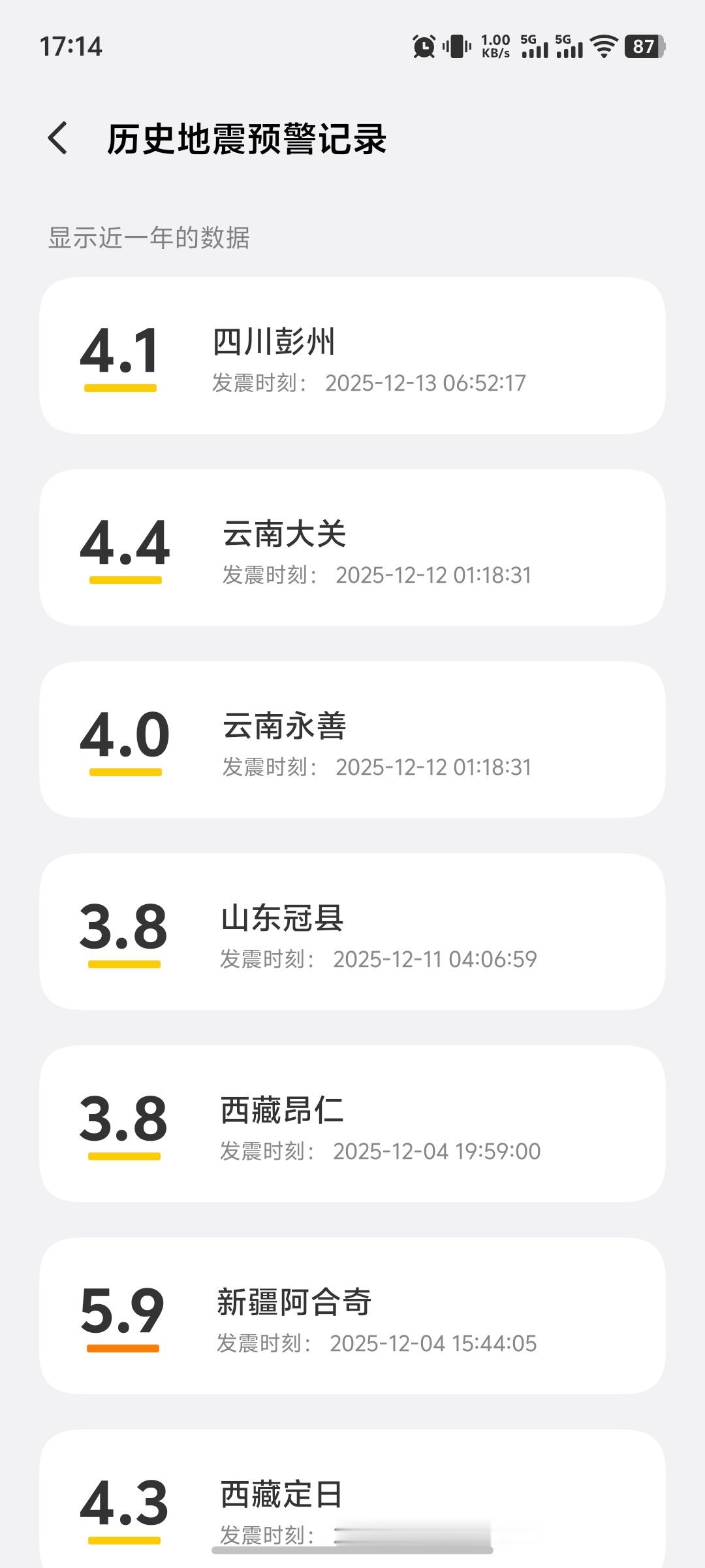 成都地震建议各位都检查一下自己手机的地震预警有没有打开，没打开的都打开一下，也费