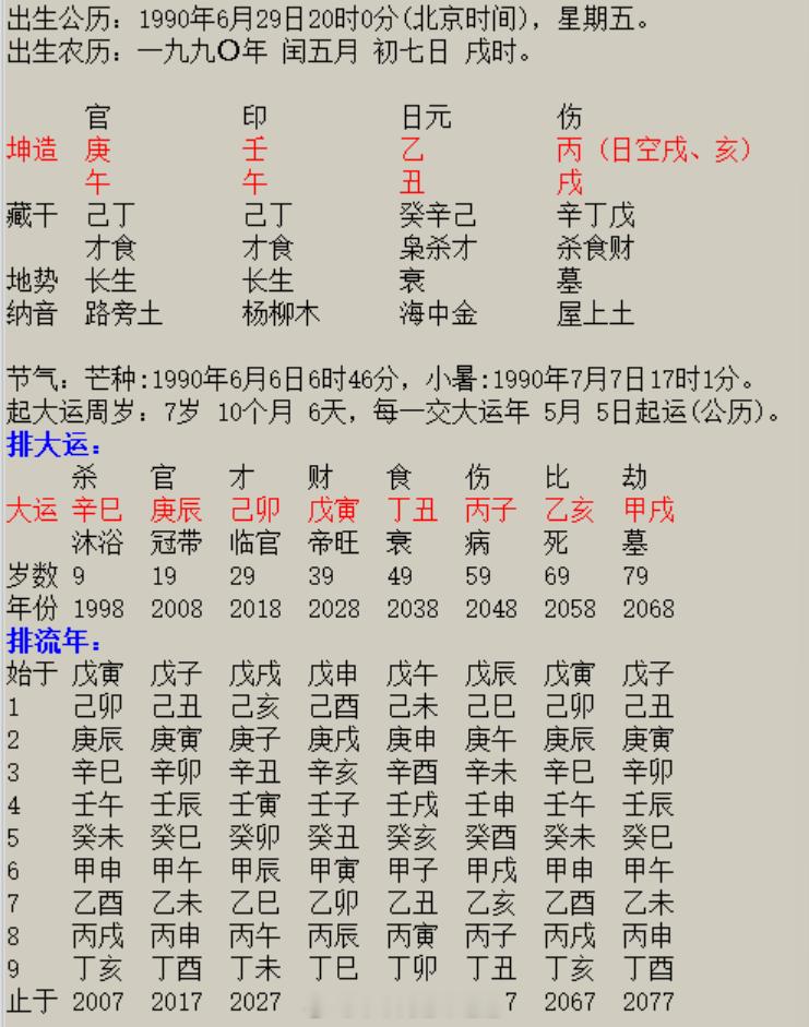 （原创声明：本文由中华周易命理馆原创，摘抄请注明出处）一个跟昨晚案例很像的案例客