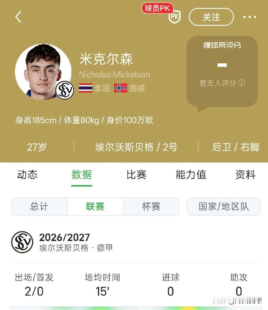 中国国家队进不了世界杯决赛圈的原因找到了，还是因为在海外留洋的国脚稀缺。现在泰国