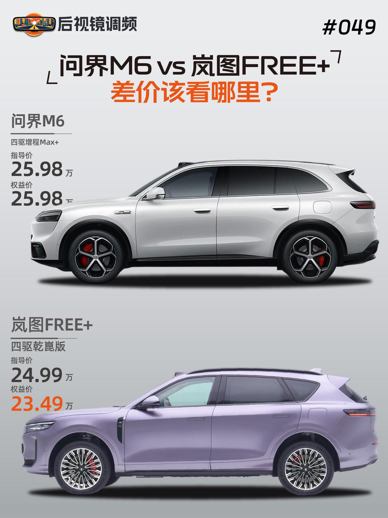 二十多万预算挑选家用增程SUV，问界M6与岚图FREE+是绕不开的两款热门车型，