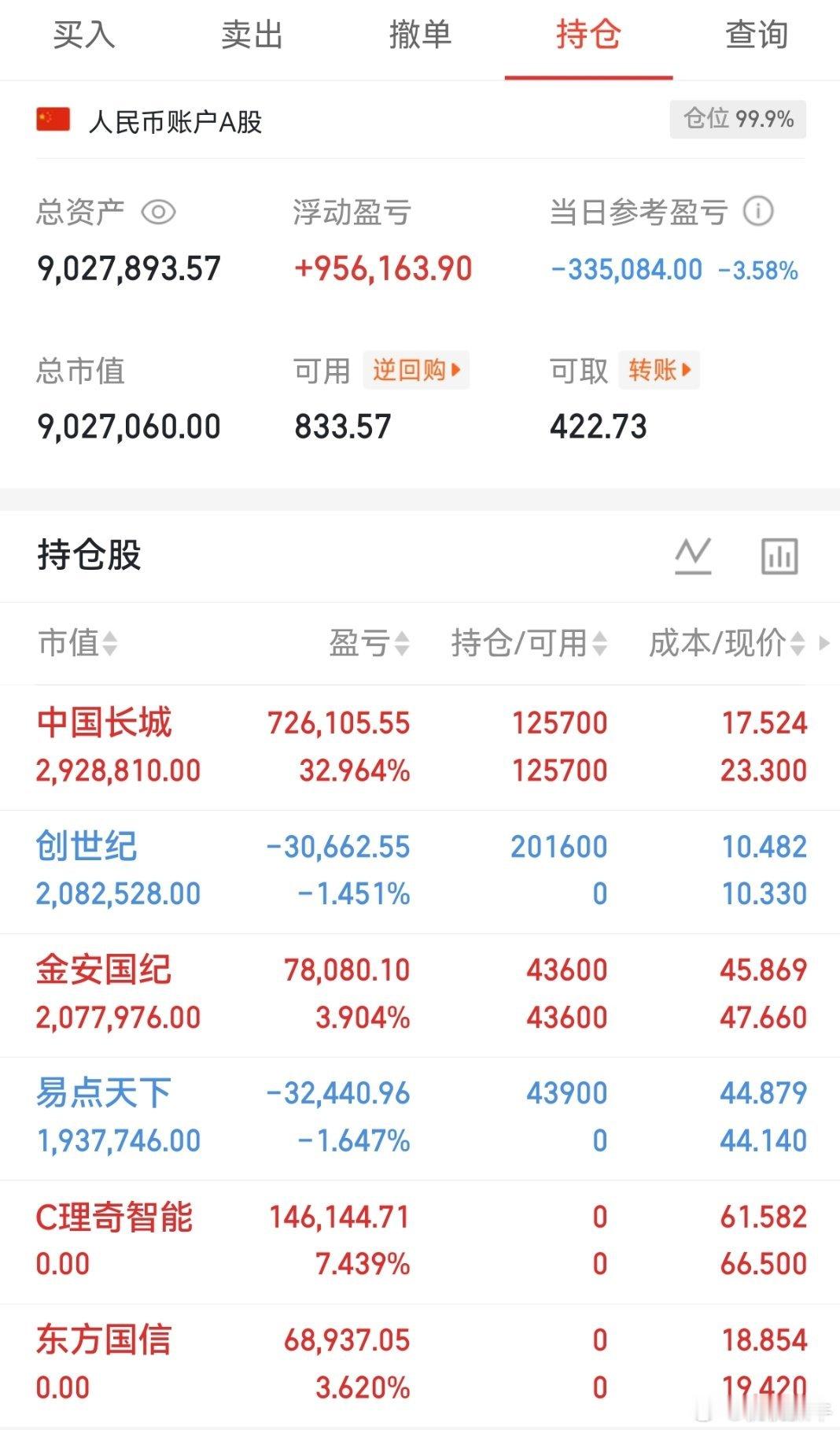 偷偷跟兄弟们说，今天炒股我定三条铁律：1. 仓位只留七成，七分进攻三分防守，不满