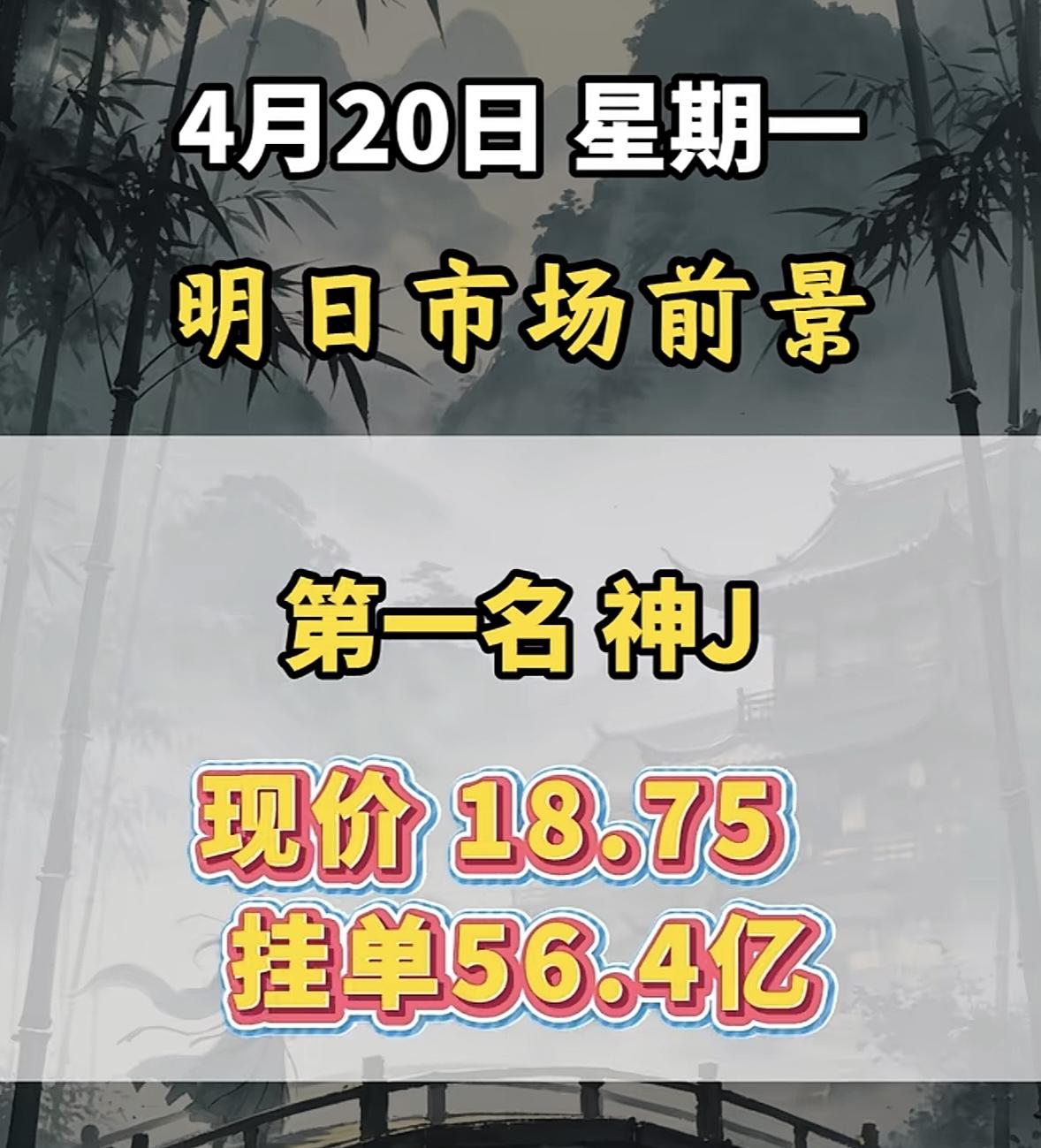 4月20日周一暗盘隔夜挂单排行榜出炉圣阳股份排第六，现价30.58，挂单高达