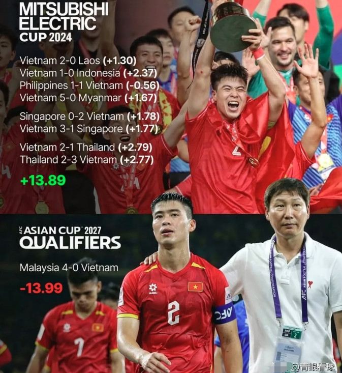 未来，马来西亚将成为国足的大敌
