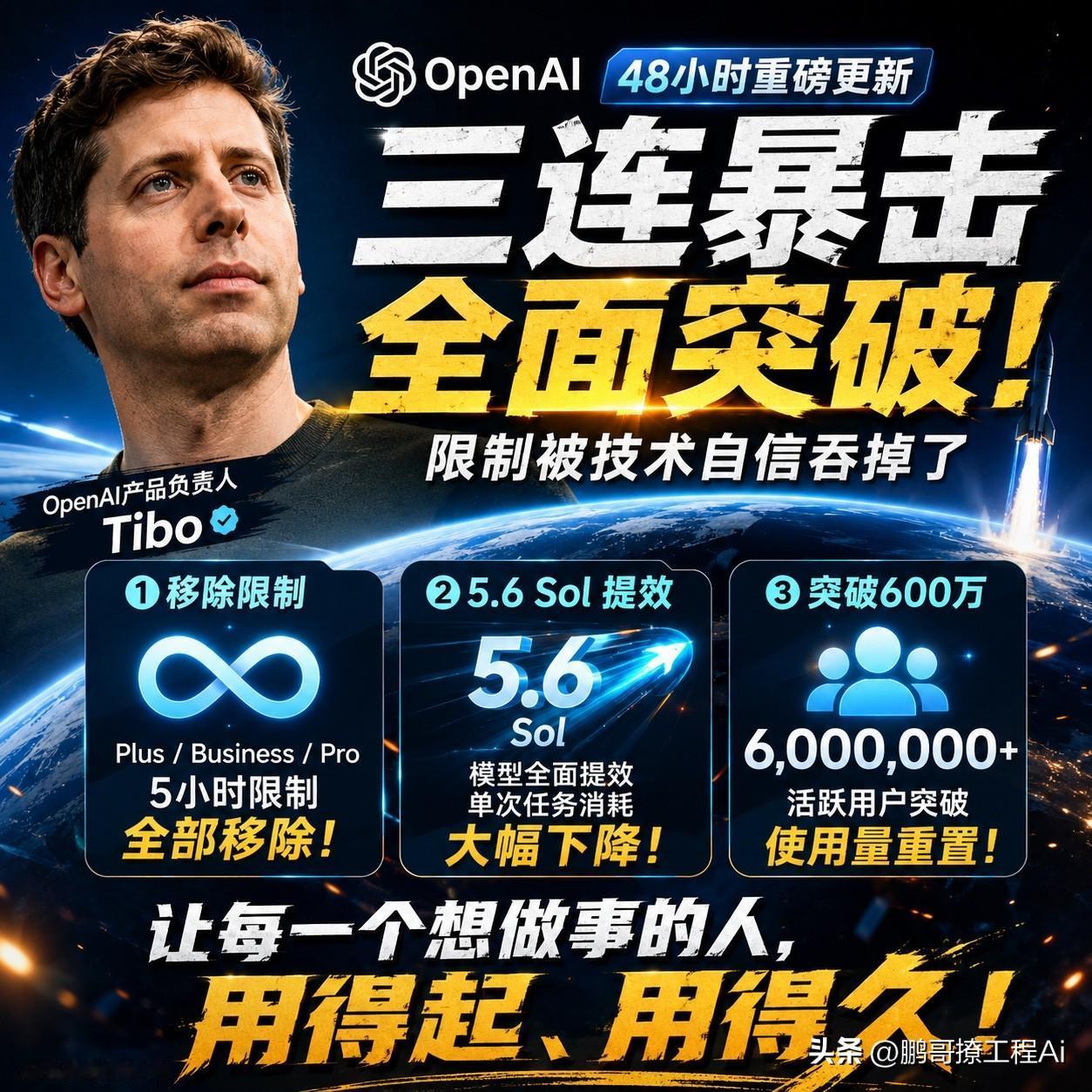 重磅Ai消息！OpenAI的产品负责人Tibo在48小时内连发三条重磅更新：