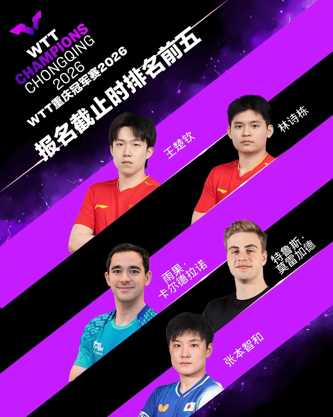 重庆冠军赛，还没开打，人先跑了一半。 日本的伊藤美诚和早田希娜悄然缺席，韩国